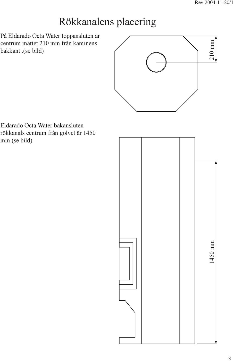 (se bild) Rökkanalens placering 210 mm Eldarado Octa