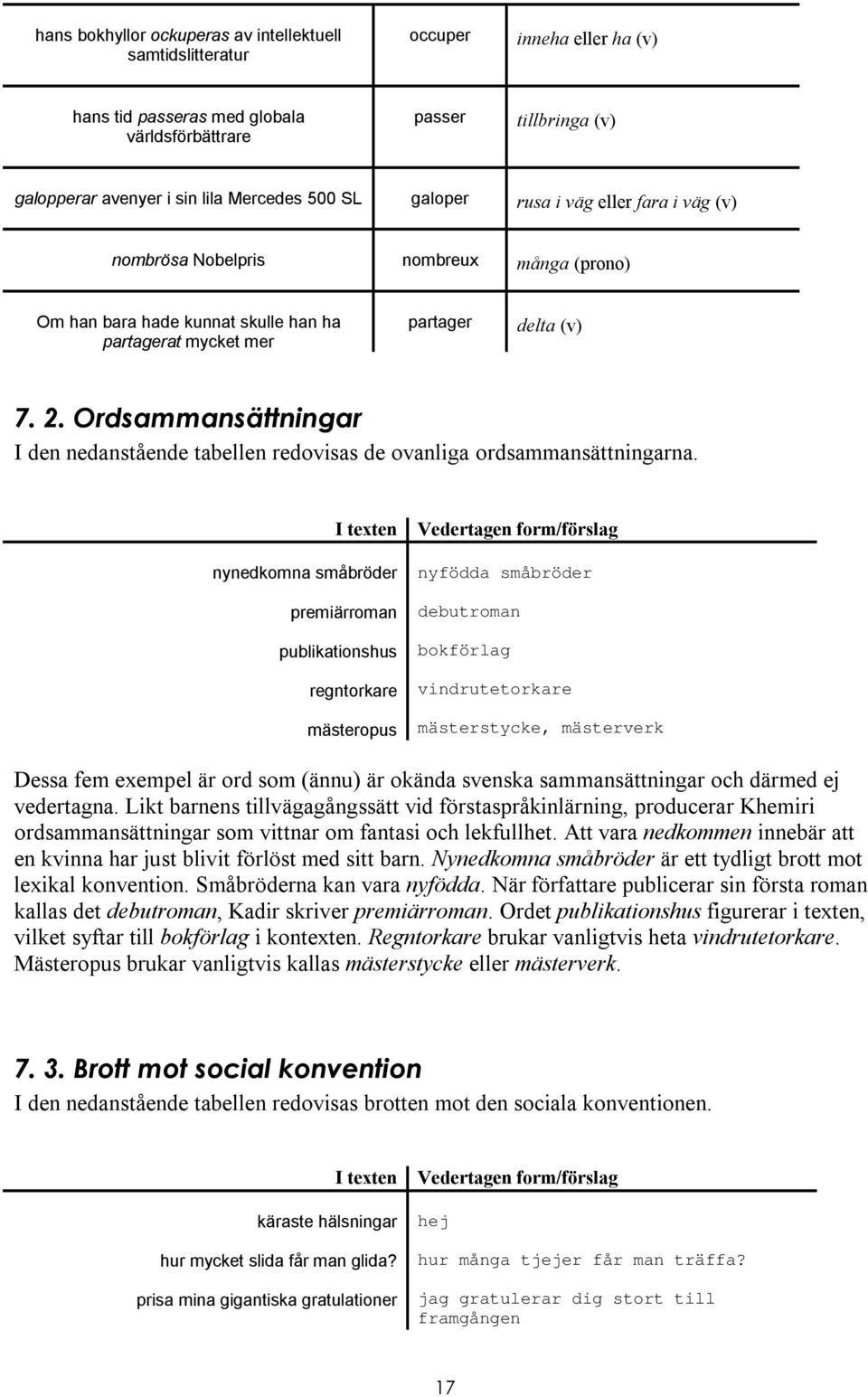 Ordsammansättningar I den nedanstående tabellen redovisas de ovanliga ordsammansättningarna.