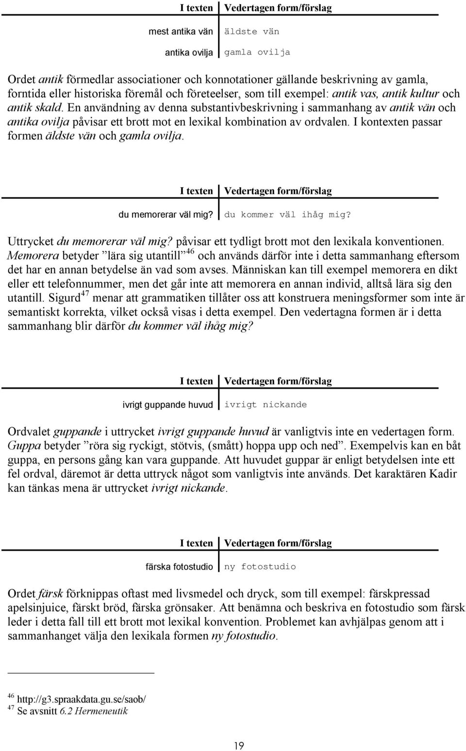 I kontexten passar formen äldste vän och gamla ovilja. du memorerar väl mig? du kommer väl ihåg mig? Uttrycket du memorerar väl mig? påvisar ett tydligt brott mot den lexikala konventionen.