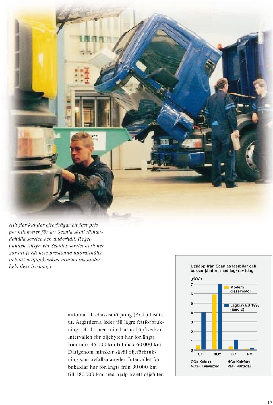 Utsläpp från Scanias lastbilar och bussar jämfört med lagkrav idag g/kwh 7 6 Modern dieselmotor automatisk chassismörjning (ACL) fasats ut.