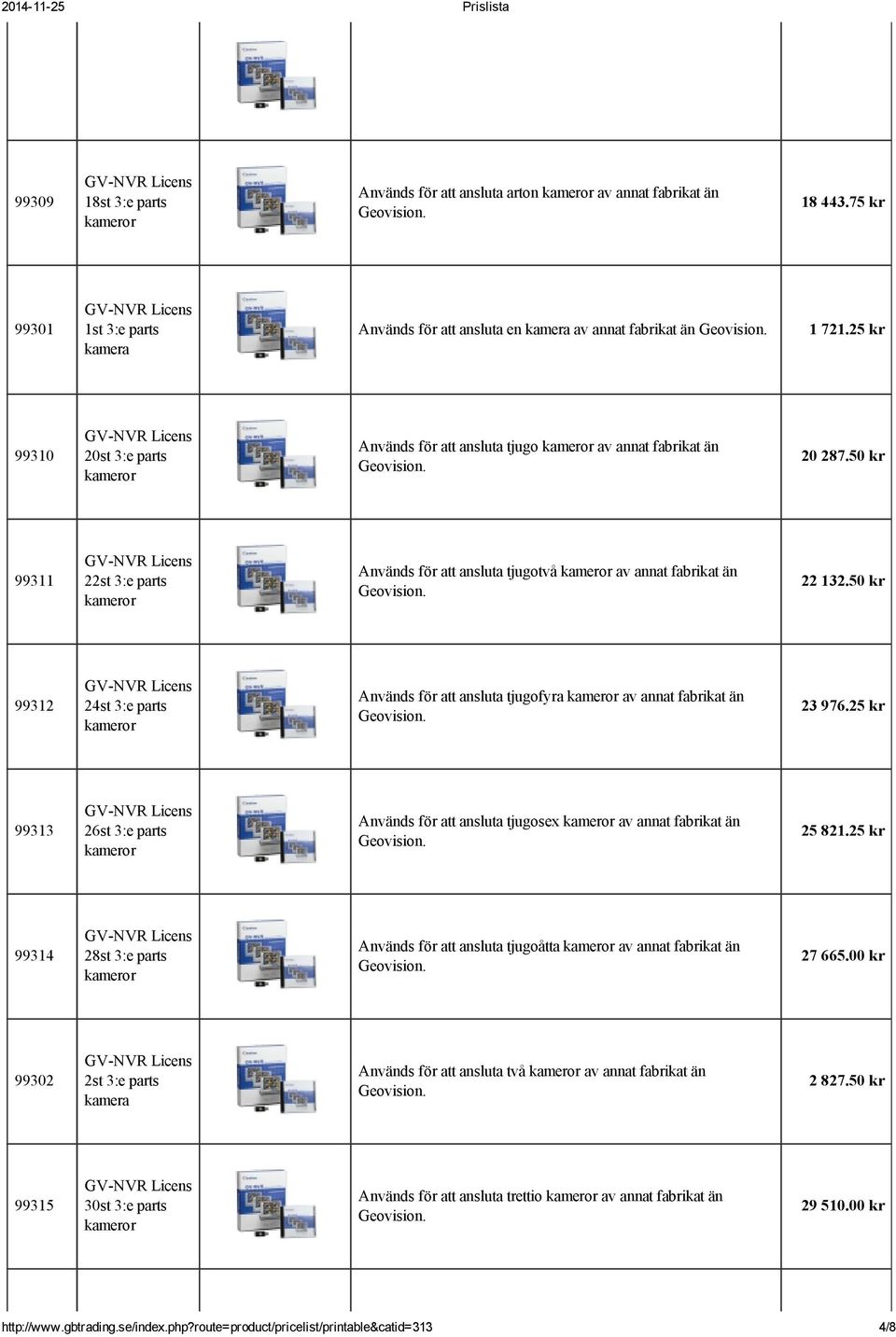 50 kr 99312 24st 3:e parts Används för att ansluta tjugofyra av annat fabrikat än 23 976.25 kr 99313 26st 3:e parts Används för att ansluta tjugosex av annat fabrikat än 25 821.