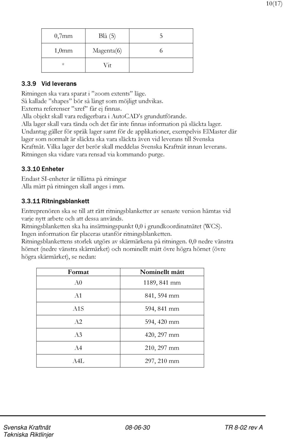 Undantag gäller för språk lager samt för de applikationer, exempelvis ElMaster där lager som normalt är släckta ska vara släckta även vid leverans till Svenska Kraftnät.