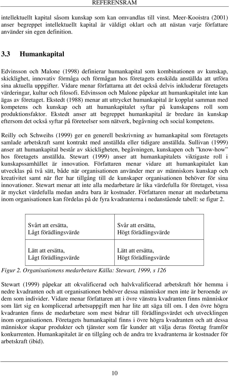 3 Humankapital Edvinsson och Malone (1998) definierar humankapital som kombinationen av kunskap, skicklighet, innovativ förmåga och förmågan hos företagets enskilda anställda att utföra sina aktuella