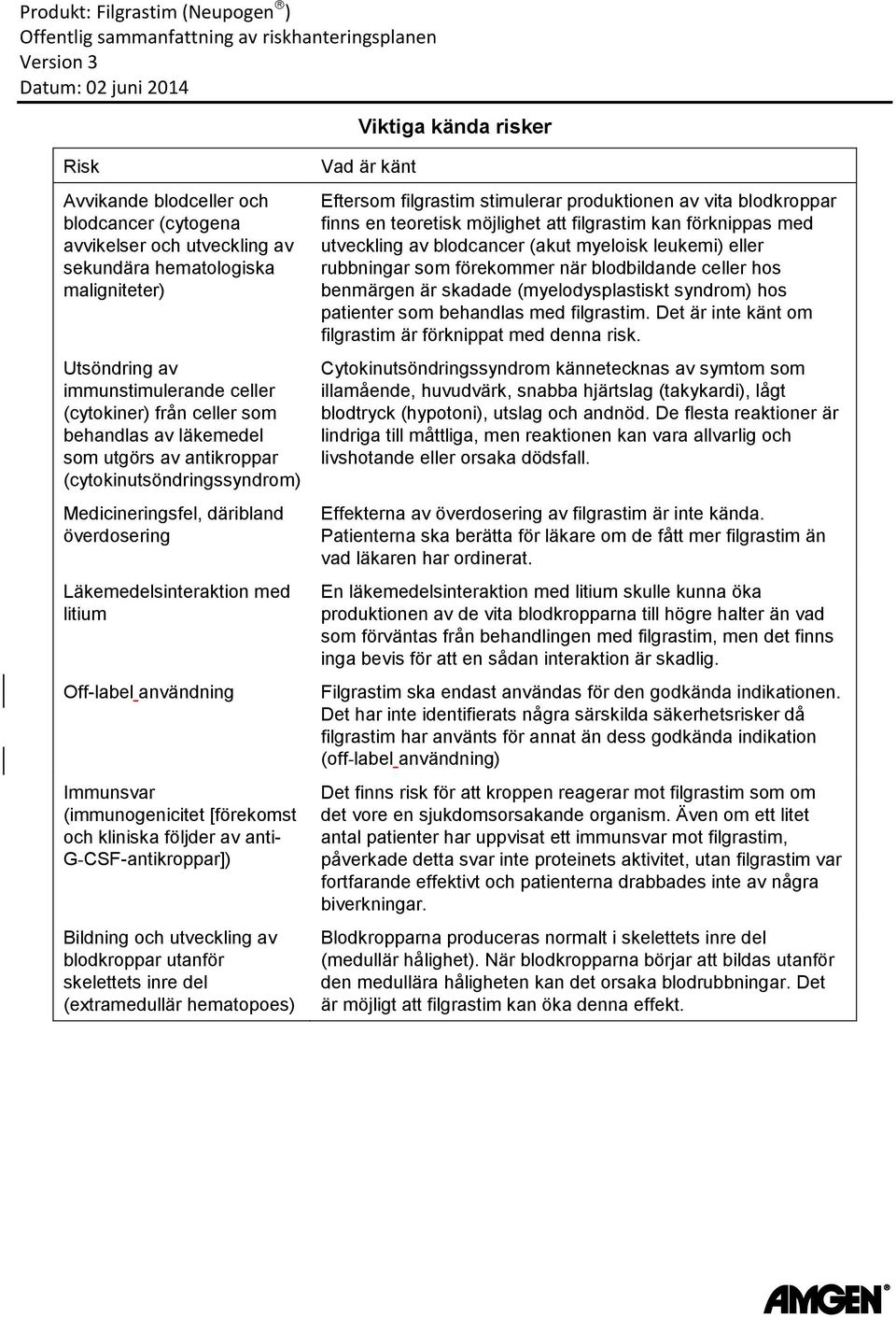 (immunogenicitet [förekomst och kliniska följder av anti- G-CSF-antikroppar]) Bildning och utveckling av blodkroppar utanför skelettets inre del (extramedullär hematopoes) Vad är känt Eftersom