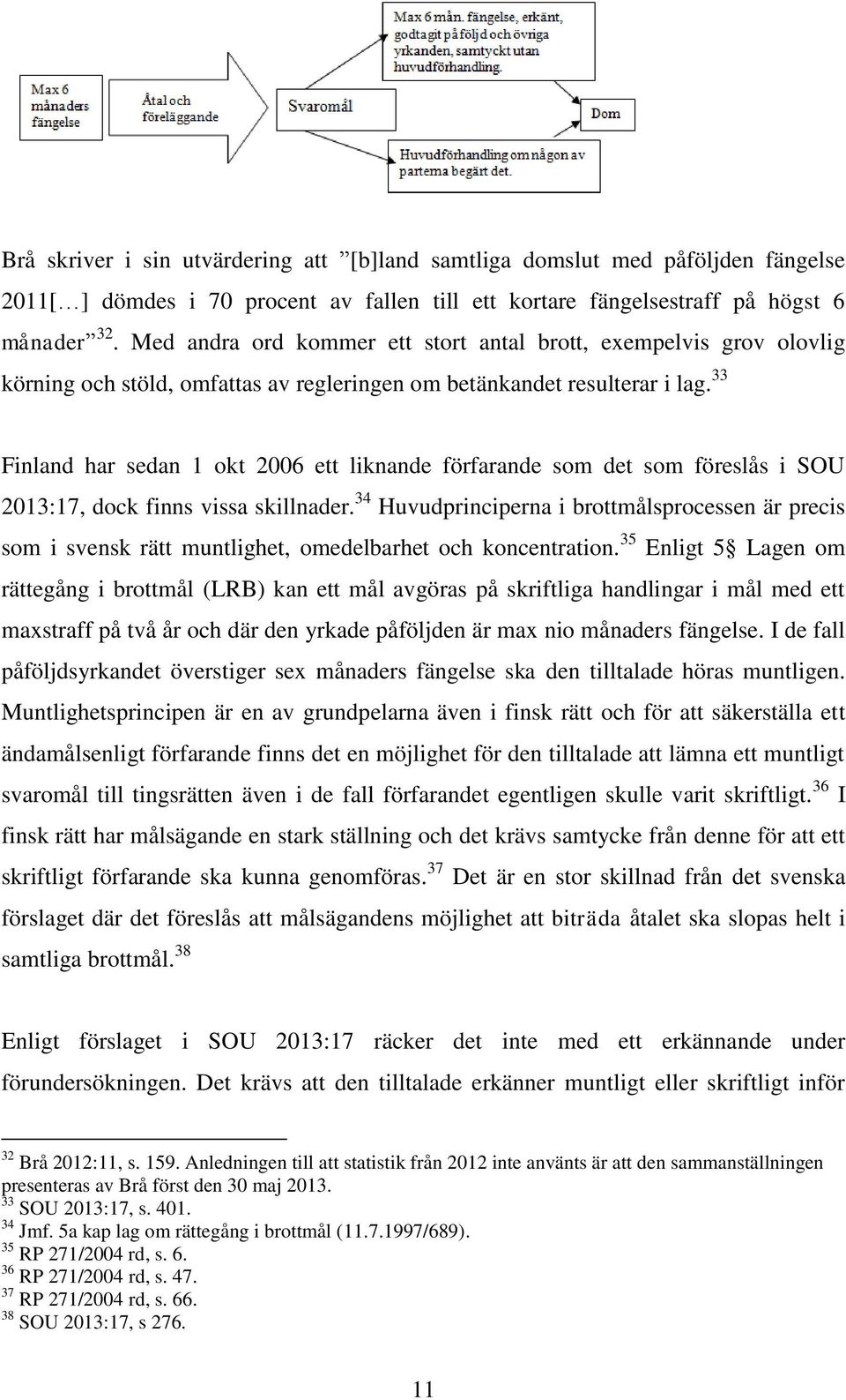 33 Finland har sedan 1 okt 2006 ett liknande förfarande som det som föreslås i SOU 2013:17, dock finns vissa skillnader.