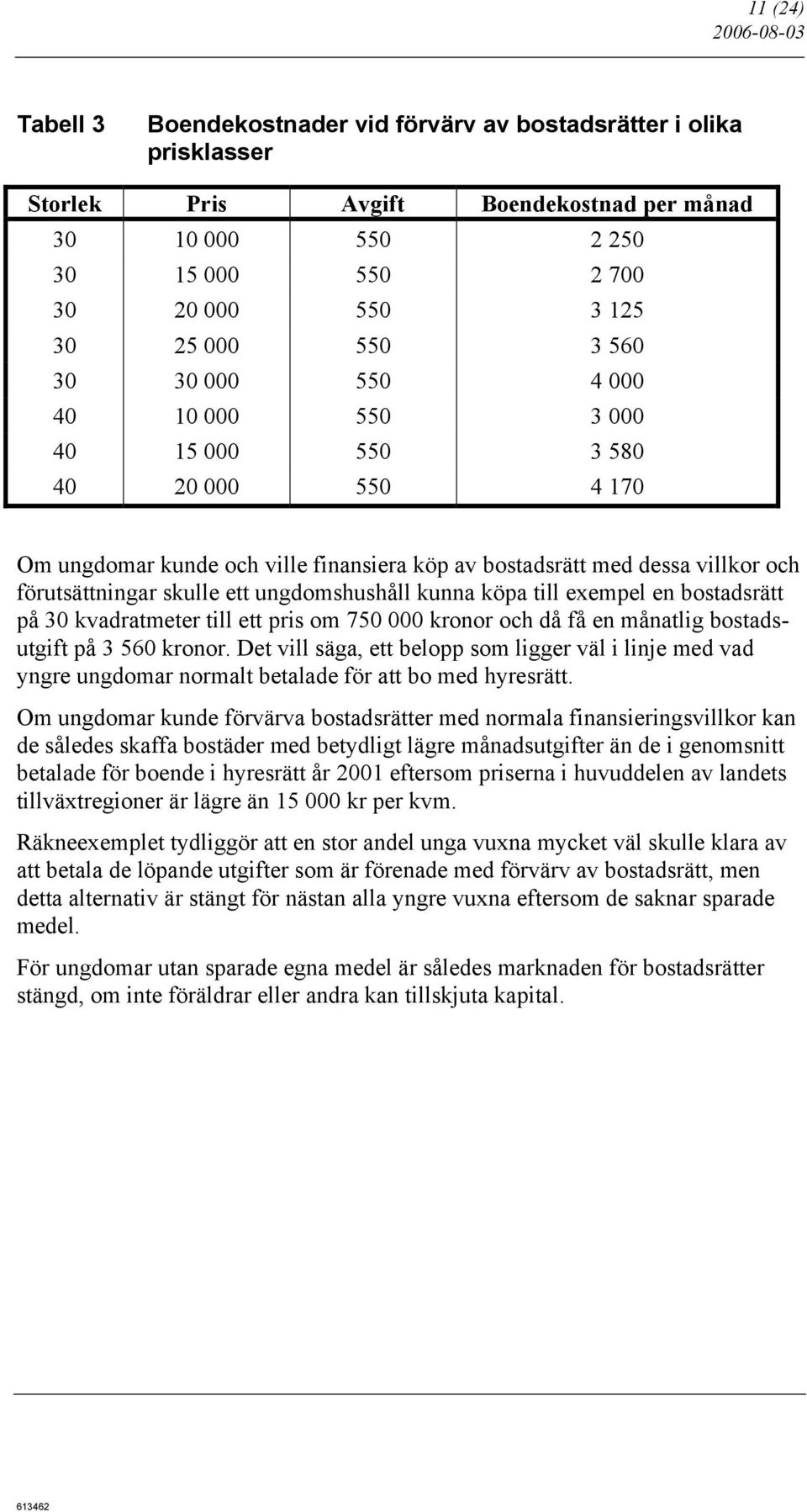 ungdomshushåll kunna köpa till exempel en bostadsrätt på 30 kvadratmeter till ett pris om 750 000 kronor och då få en månatlig bostadsutgift på 3 560 kronor.