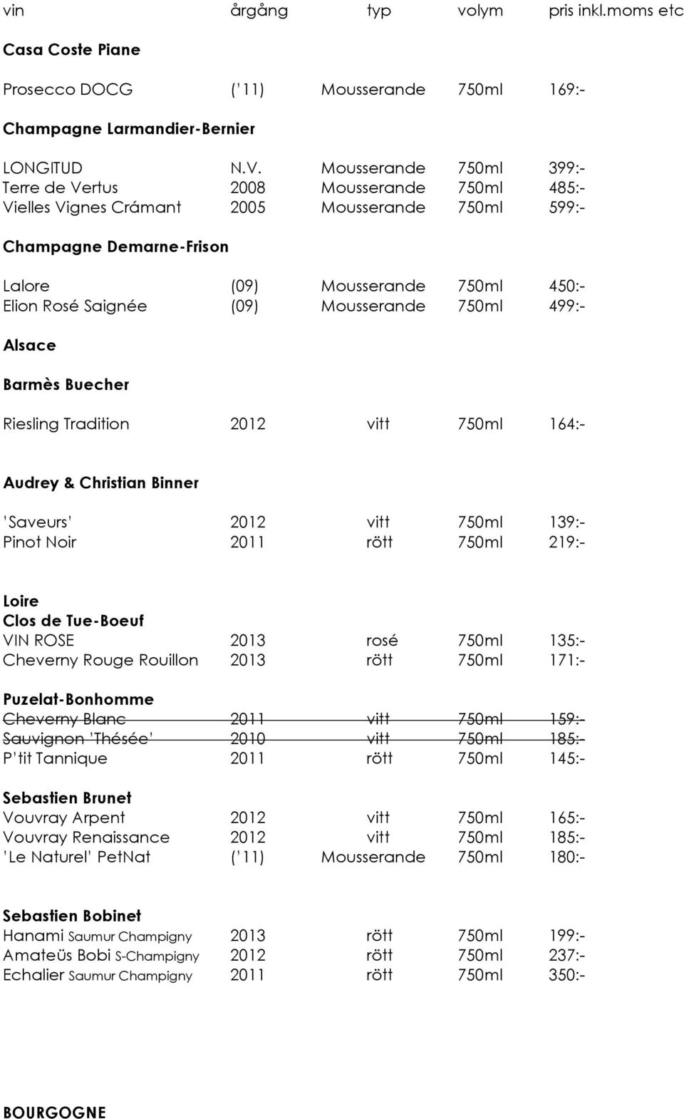 Saignée (09) Mousserande 750ml 499:- Alsace Barmès Buecher Riesling Tradition 2012 vitt 750ml 164:- Audrey & Christian Binner Saveurs 2012 vitt 750ml 139:- Pinot Noir 2011 rött 750ml 219:- Loire Clos