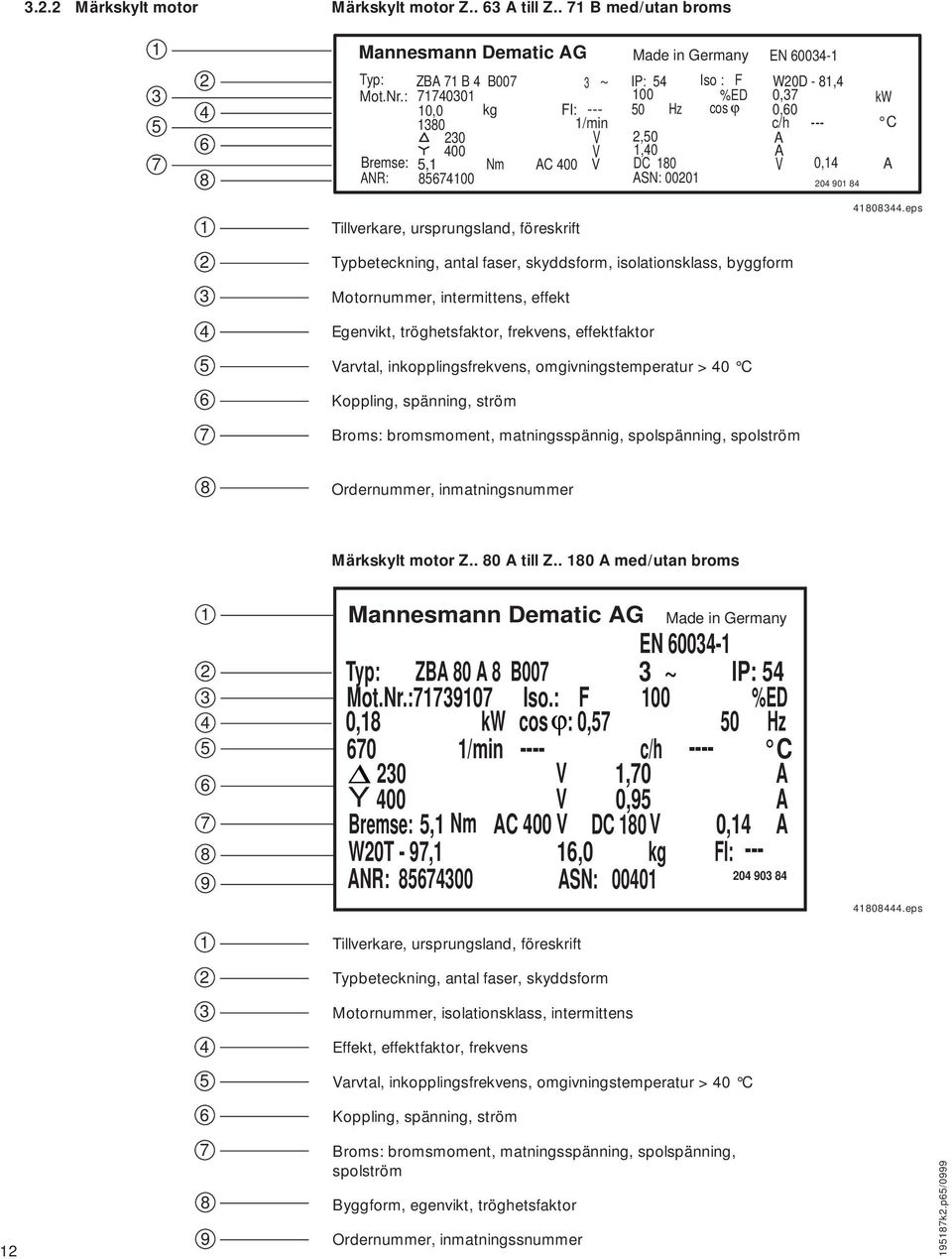 ursprungsland, föreskrift Typbeteckning, antal faser, skyddsform, isolationsklass, byggform Motornummer, intermittens, effekt Egenvikt, tröghetsfaktor, frekvens, effektfaktor Varvtal,