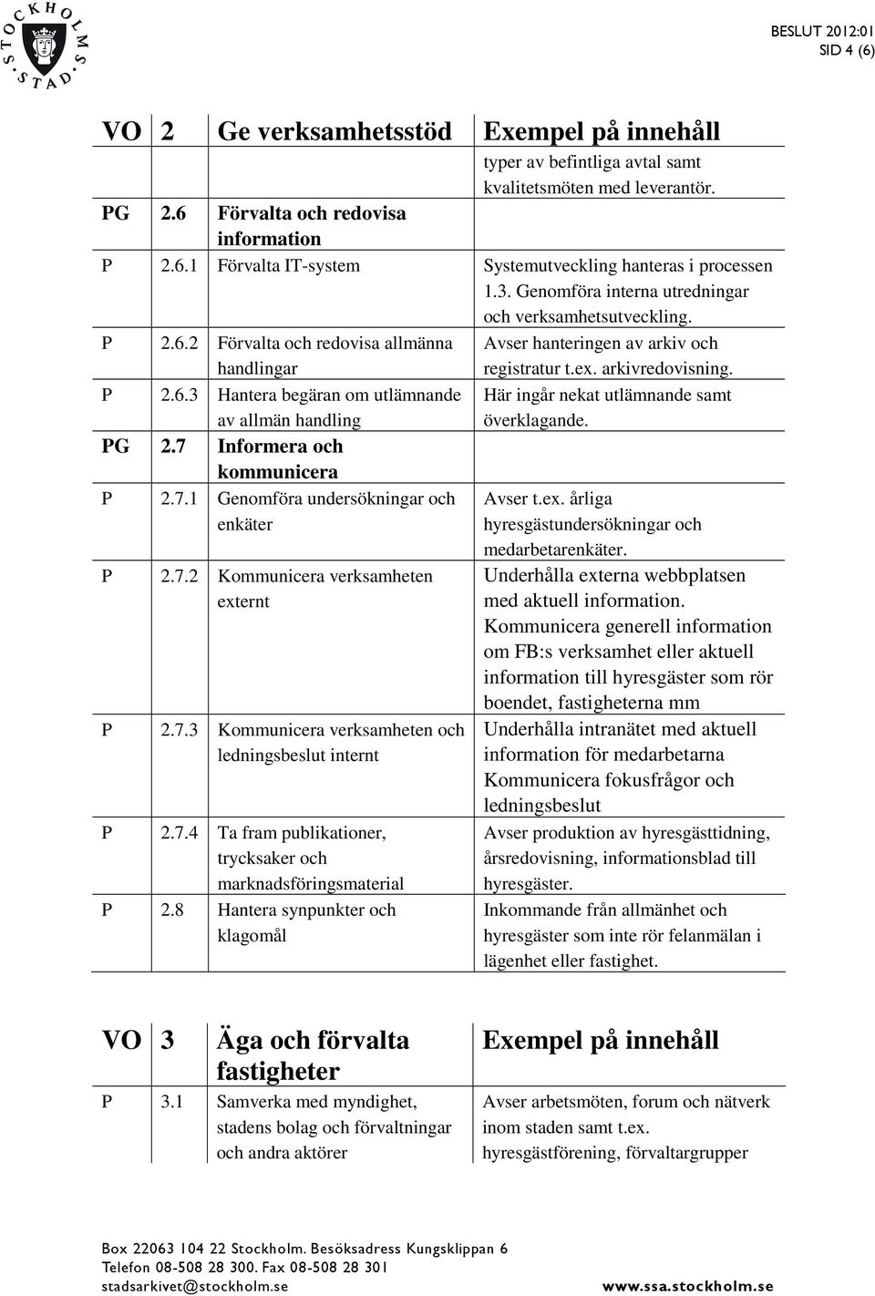 Informera och kommunicera 2.7.1 Genomföra undersökningar och enkäter 2.7.2 Kommunicera verksamheten externt 2.7.3 Kommunicera verksamheten och ledningsbeslut internt 2.7.4 Ta fram publikationer, trycksaker och marknadsföringsmaterial 2.