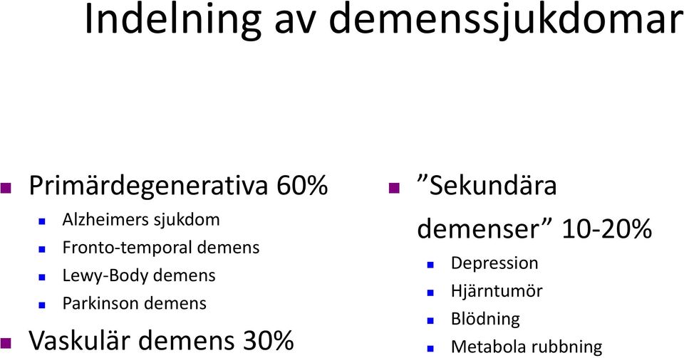 demens Parkinson demens Vaskulär demens 30% Sekundära