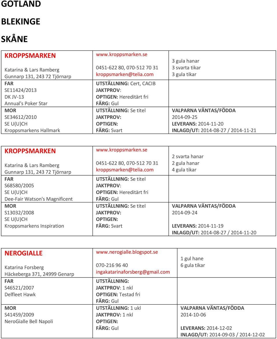 com, CACIB Hereditärt fri 3 gula hanar 3 svarta tikar 3 gula tikar 2014-09-25 LEVERANS: 2014-11-20 INLAGD/UT: 2014-08-27 / 2014-11-21 KROPPSMARKEN Katarina & Lars Ramberg Gunnarp 131, 243 72 Tjörnarp