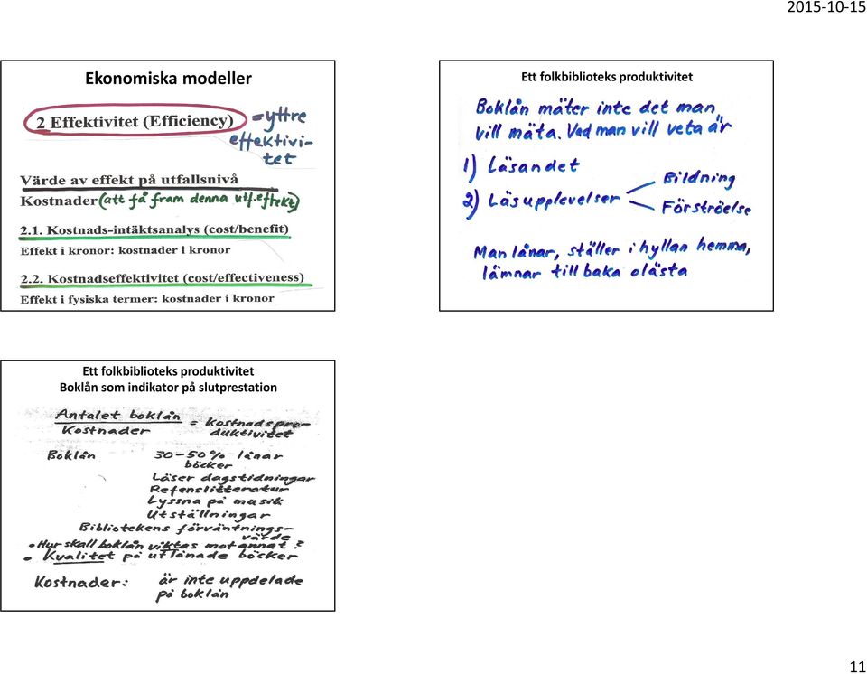 Ett folkbiblioteks produktivitet