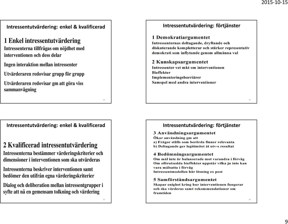 kvalificerad Intressentutvärdering: förtjänster 2 Kvalificerad intressentutvärdering Intressenterna bestämmer värderingskriterier och dimensioner i interventionen som ska utvärderas