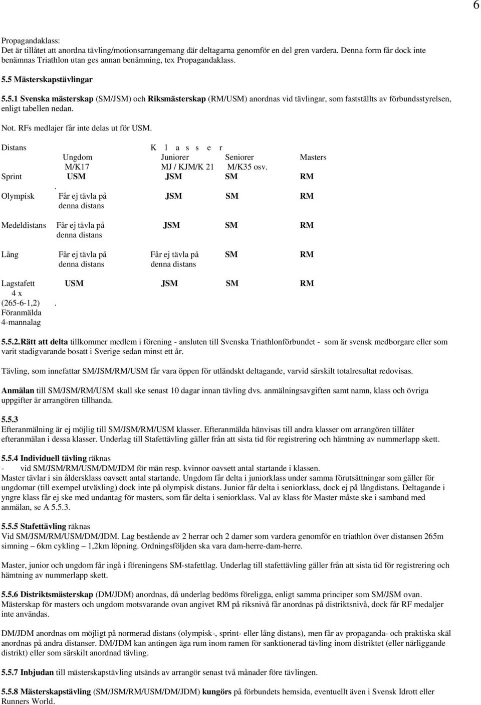 5 Mästerskapstävlingar 5.5.1 Svenska mästerskap (SM/JSM) och Riksmästerskap (RM/USM) anordnas vid tävlingar, som fastställts av förbundsstyrelsen, enligt tabellen nedan. Not.