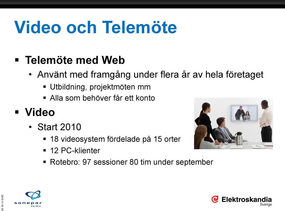 behöver får ett konto Start 2010 18 videosystem fördelade på 15