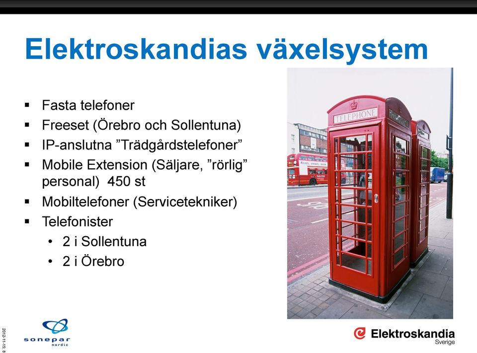 Extension (Säljare, rörlig personal) 450 st Mobiltelefoner