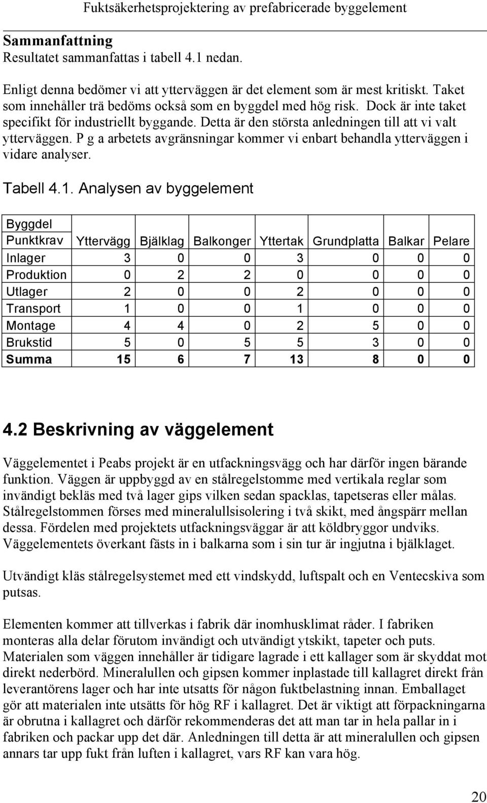 P g a arbetets avgränsningar kommer vi enbart behandla ytterväggen i vidare analyser. Tabell 4.1.