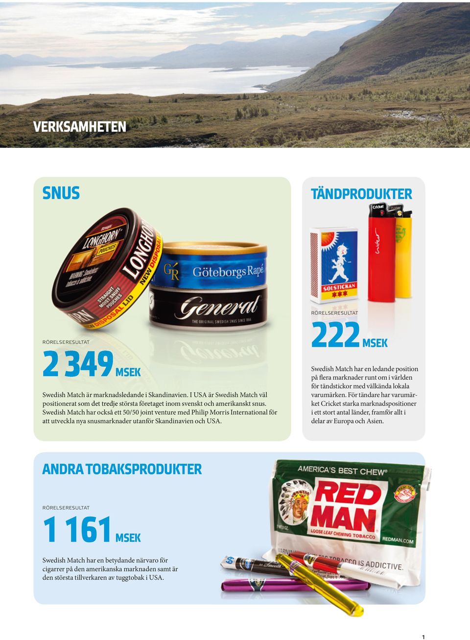 Swedish Match har också ett t 50/50 joint venture med Philip Morris ris International för att utveckla nya snusmarknader utanför Skandinavien och USA.