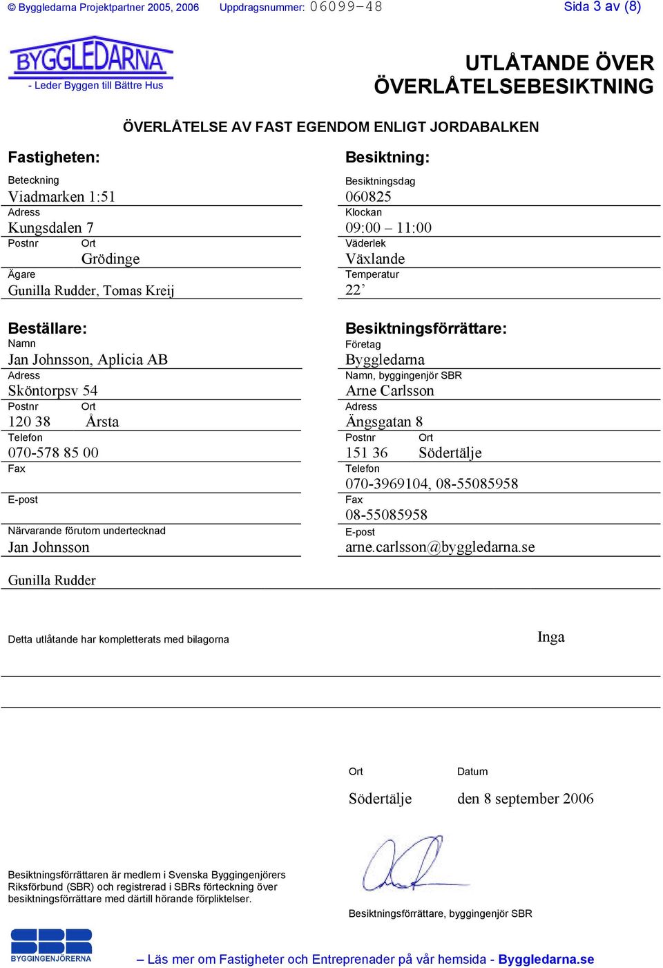 Namn Jan Johnsson, Aplicia AB Adress Temperatur Besiktningsförrättare: Företag Byggledarna Namn, byggingenjör SBR Sköntorpsv 54 Arne Carlsson Postnr Ort Adress 120 38 Årsta Ängsgatan 8 Telefon Postnr