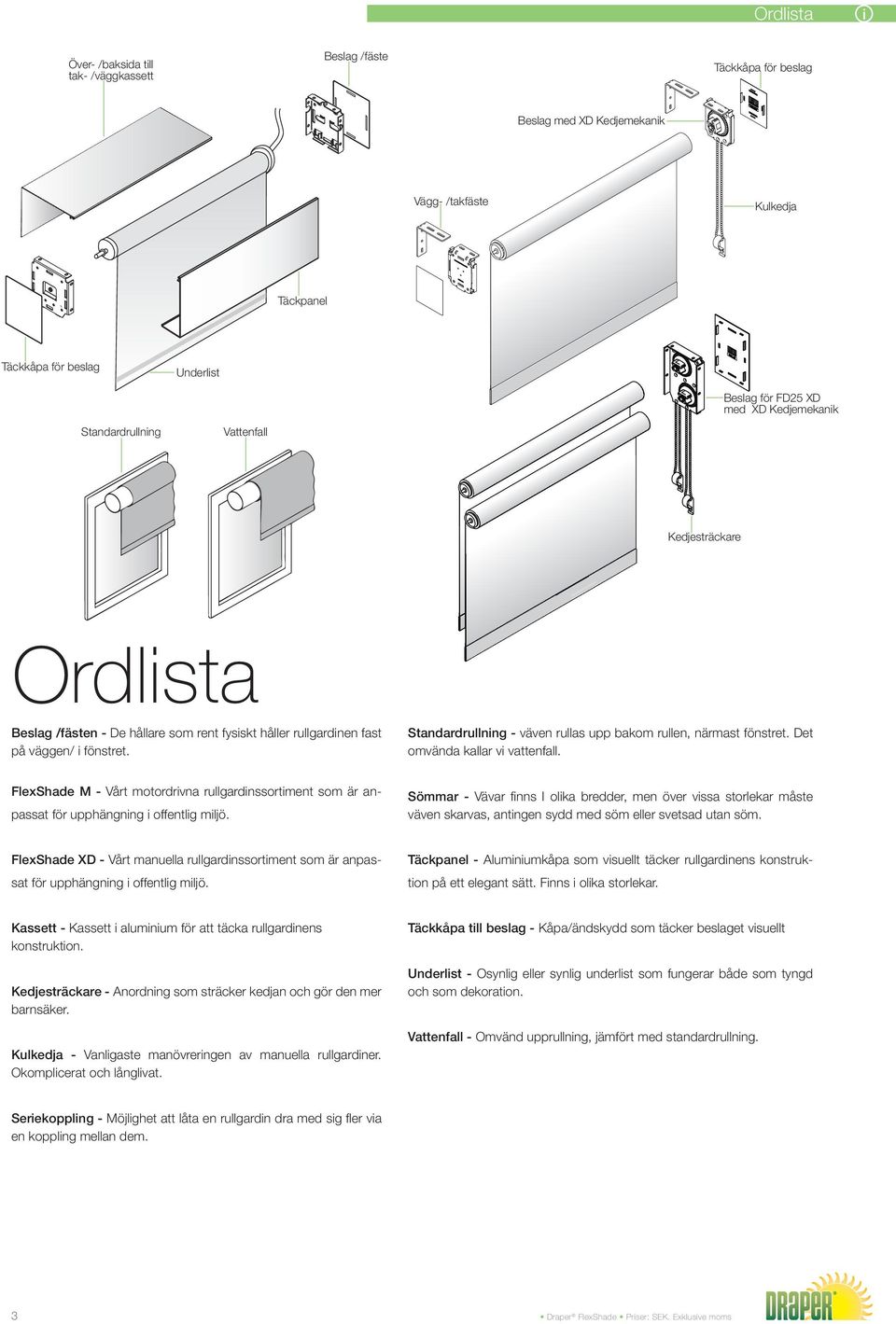 Standardrullning - väven rullas upp bakom rullen, närmast fönstret. Det omvända kallar vi vattenfall.