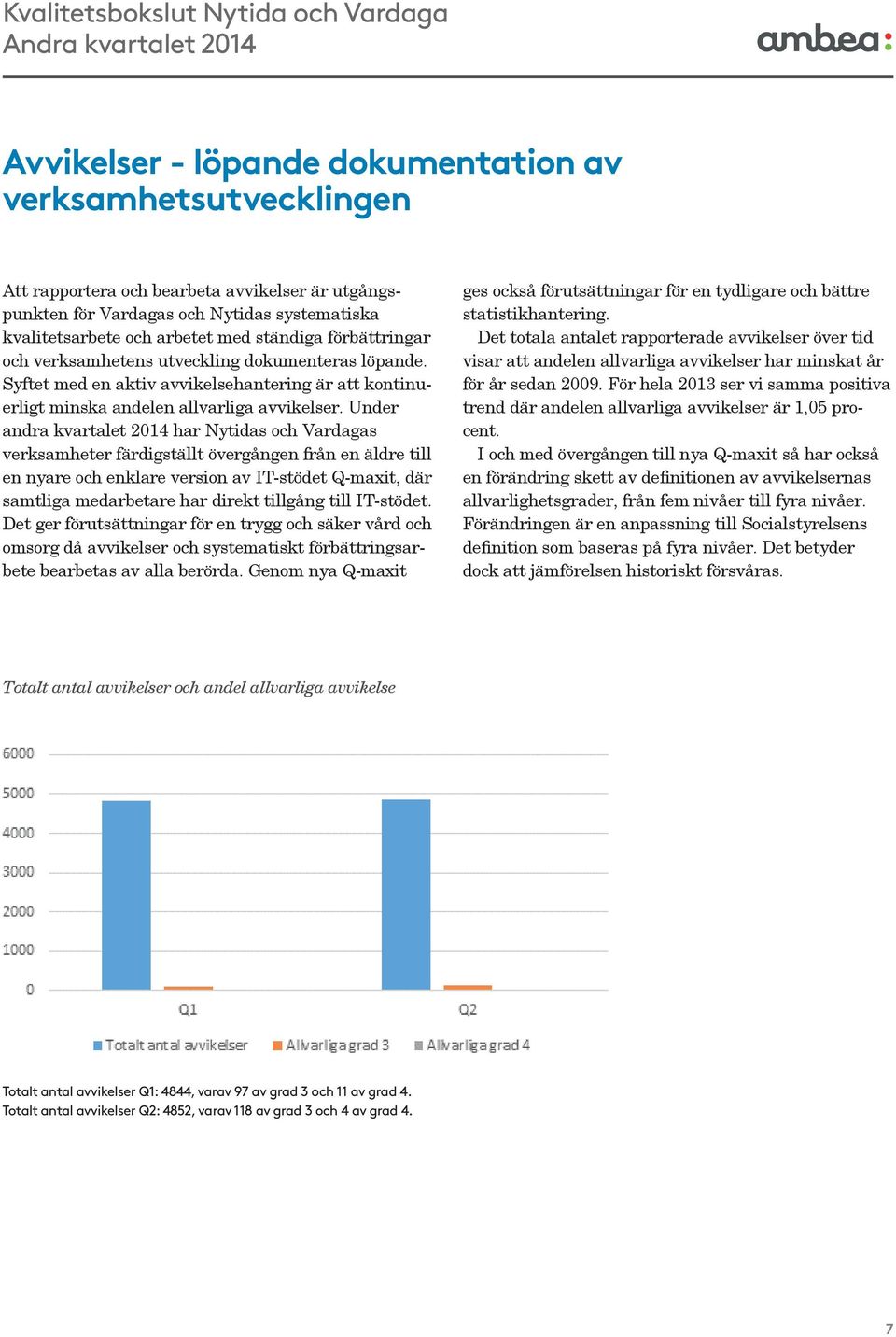 Under andra kvartalet 2014 har Nytidas och Vardagas verksamheter färdigställt övergången från en äldre till en nyare och enklare version av IT-stödet Q-maxit, där samtliga medarbetare har direkt