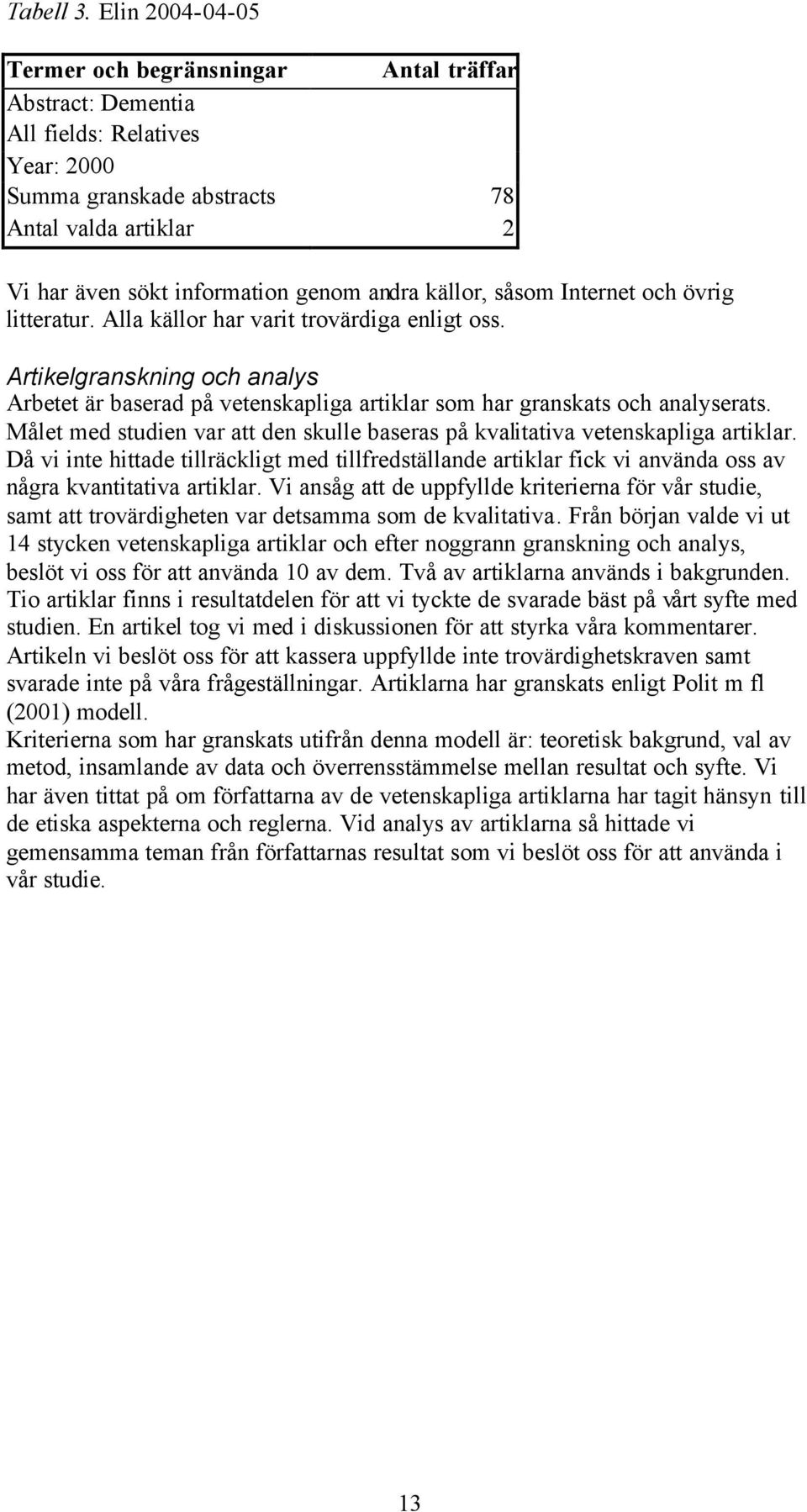 källor, såsom Internet och övrig litteratur. Alla källor har varit trovärdiga enligt oss. Artikelgranskning och analys Arbetet är baserad på vetenskapliga artiklar som har granskats och analyserats.