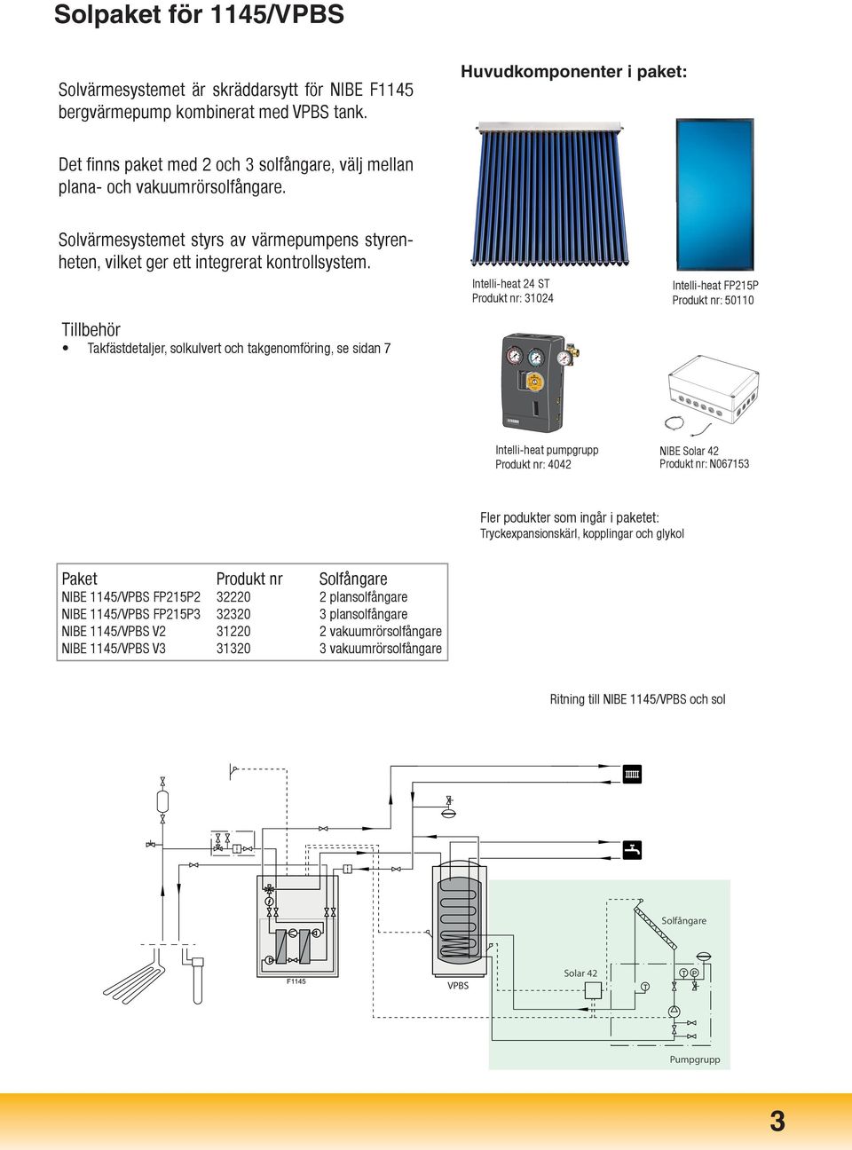 Solvärmesystemet styrs av värmepumpens styrenheten, vilket ger ett integrerat kontrollsystem.