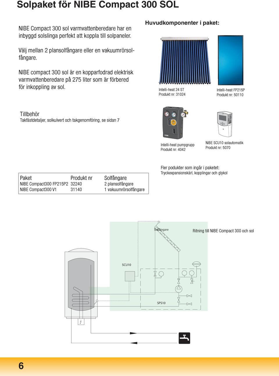 NIBE compact 300 sol är en kopparfodrad elektrisk varmvattenberedare på 275 liter som är förbered för inkoppling av sol.