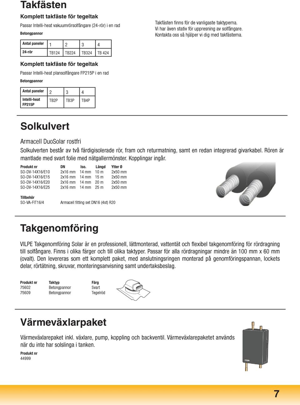 Antal paneler 1 2 3 4 24-rör TB124 TB224 TB324 TB 424 Komplett takfäste för tegeltak Passar Intelli-heat plansolfångare FP215P i en rad Betongpannor Antal paneler 2 3 4 Intelli-heat FP215P TB2P TB3P