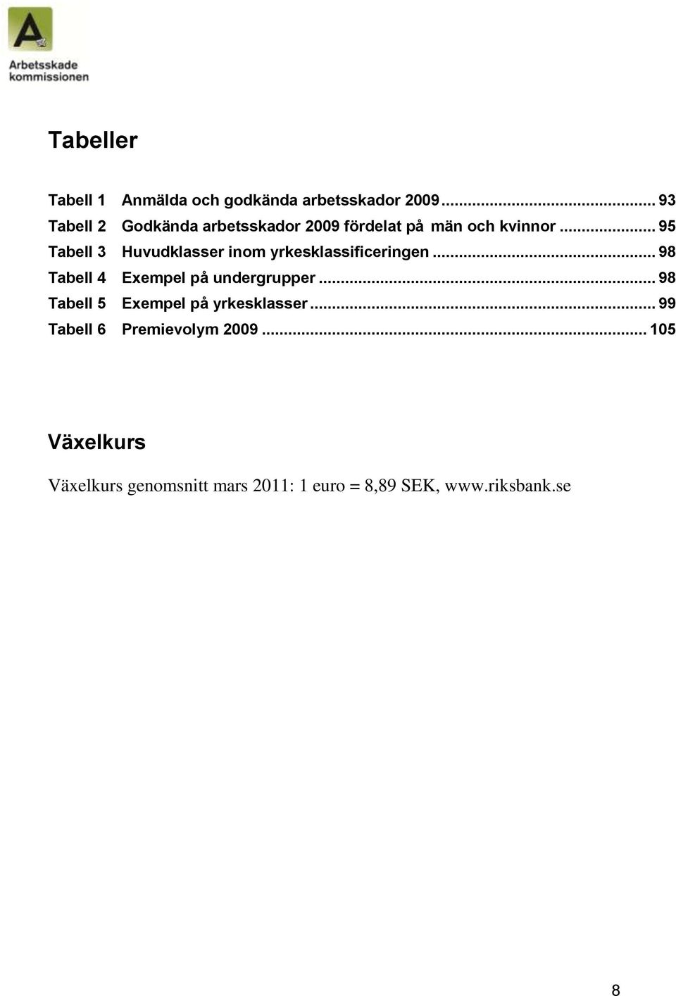 .. 95 Tabell 3 Huvudklasser inom yrkesklassificeringen... 98 Tabell 4 Exempel på undergrupper.