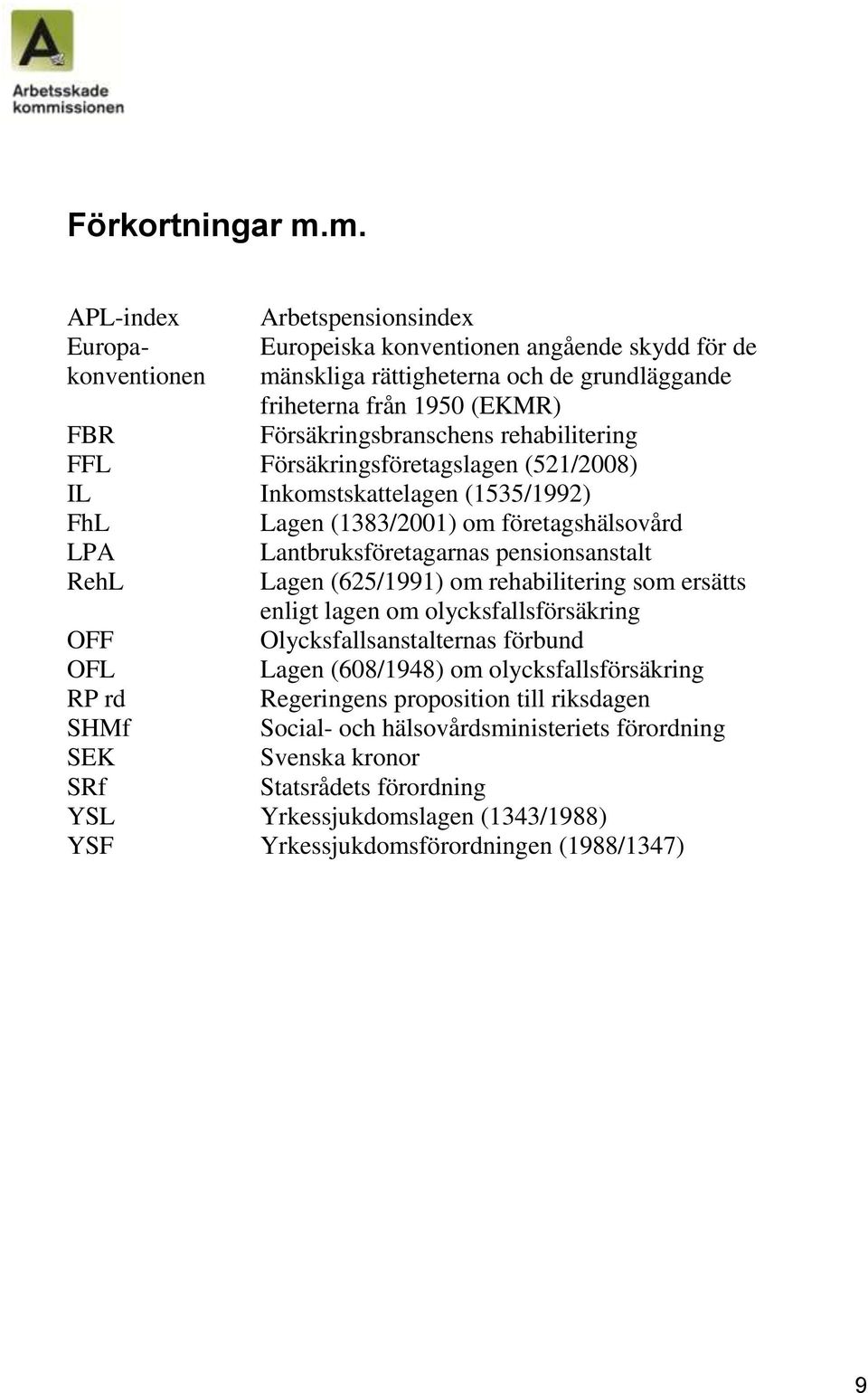 Försäkringsbranschens rehabilitering FFL Försäkringsföretagslagen (521/2008) IL Inkomstskattelagen (1535/1992) FhL Lagen (1383/2001) om företagshälsovård LPA Lantbruksföretagarnas pensionsanstalt