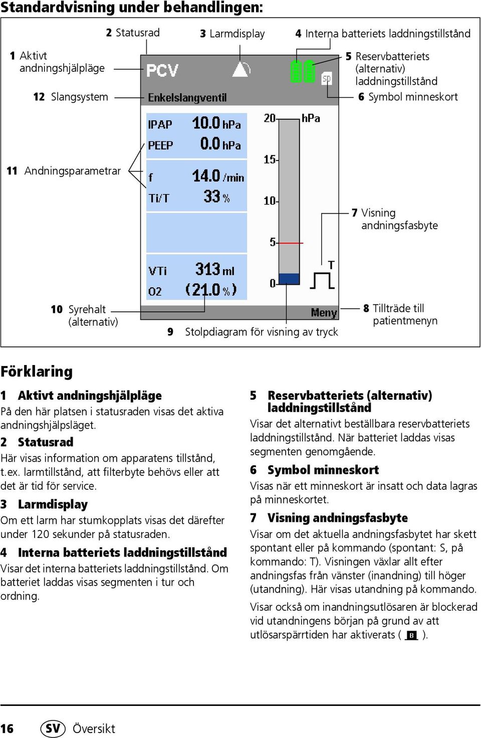 den här platsen i statusraden visas det aktiva andningshjälpsläget. 2 Statusrad Här visas information om apparatens tillstånd, t.ex.