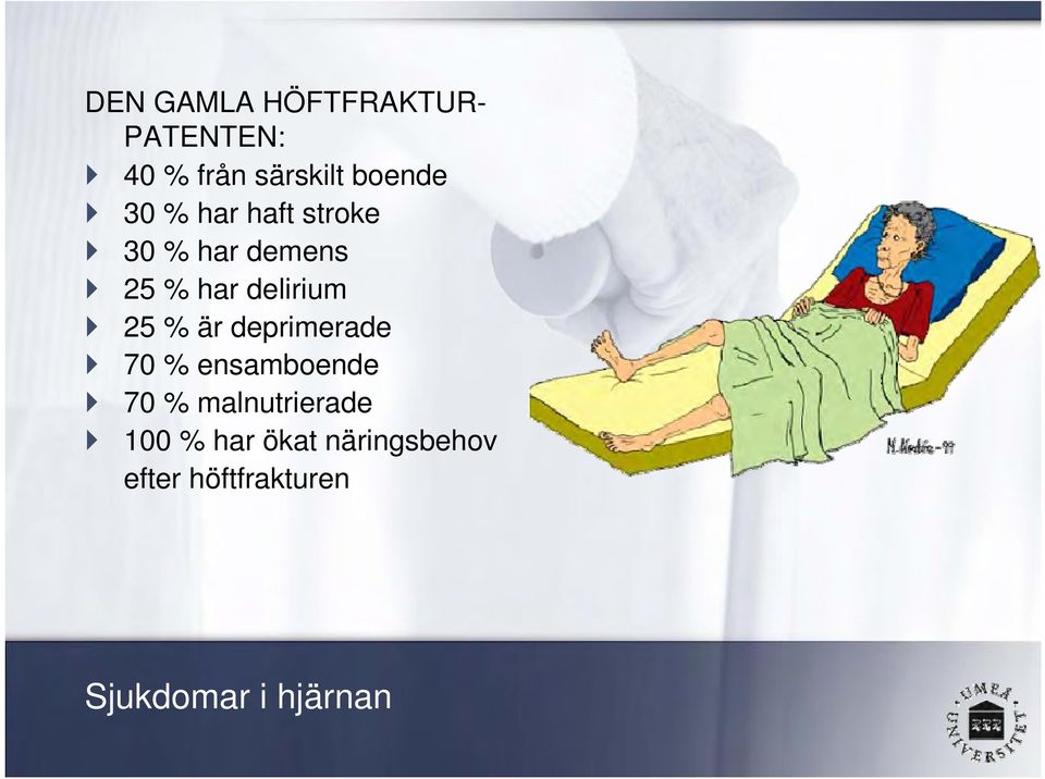 är deprimerade 70 % ensamboende 70 % malnutrierade 100 %