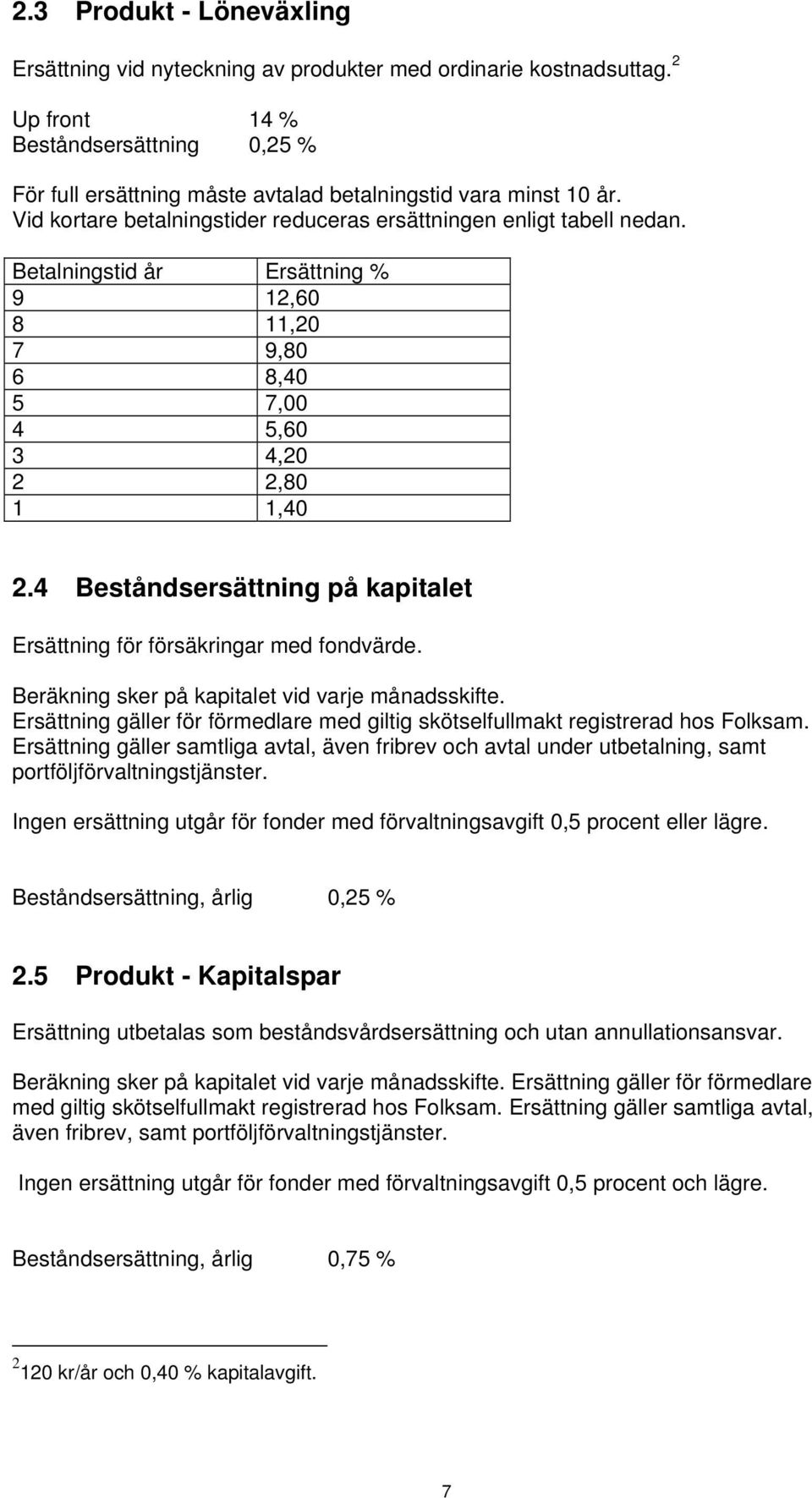 Betalningstid år Ersättning % 9 12,60 8 11,20 7 9,80 6 8,40 5 7,00 4 5,60 3 4,20 2 2,80 1 1,40 2.4 Beståndsersättning på kapitalet Ersättning för försäkringar med fondvärde.