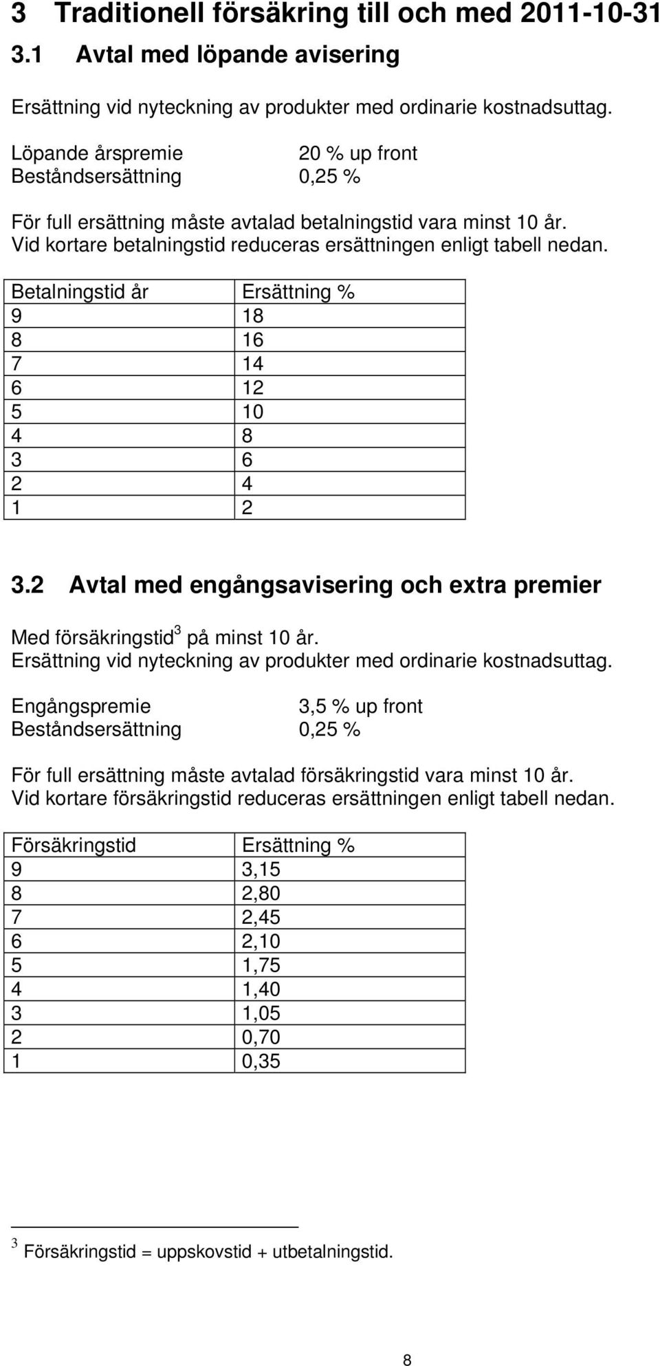 Betalningstid år Ersättning % 9 18 8 16 7 14 6 12 5 10 4 8 3 6 2 4 1 2 3.2 Avtal med engångsavisering och extra premier Med försäkringstid 3 på minst 10 år.