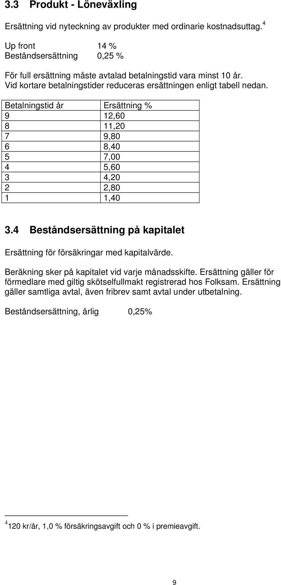 Betalningstid år Ersättning % 9 12,60 8 11,20 7 9,80 6 8,40 5 7,00 4 5,60 3 4,20 2 2,80 1 1,40 3.4 Beståndsersättning på kapitalet Ersättning för försäkringar med kapitalvärde.