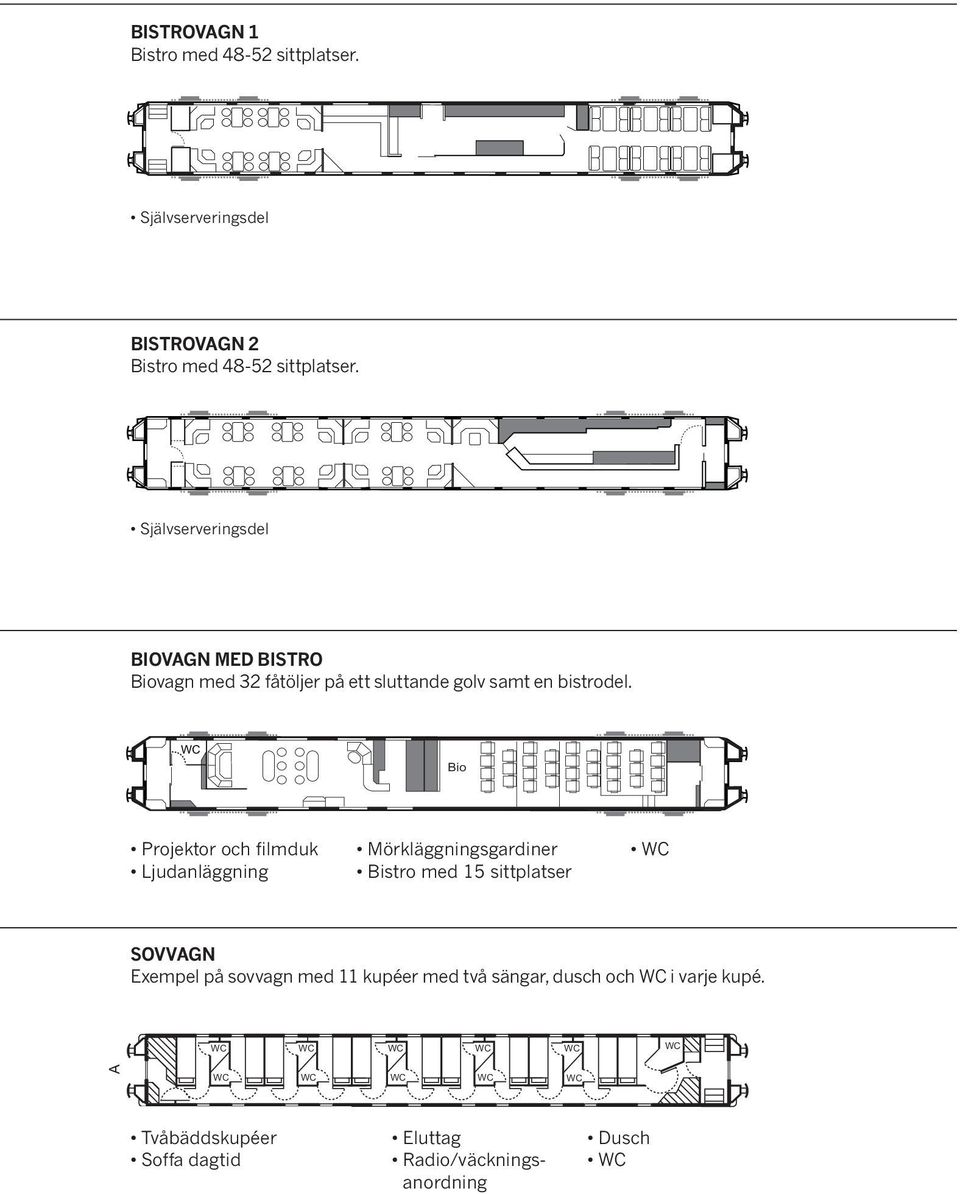 Bio A-ände Projektor och filmduk Ljudanläggning Mörkläggningsgardiner Bistro med 15 sittplatser B-ände 000290A sovvagn Exempel