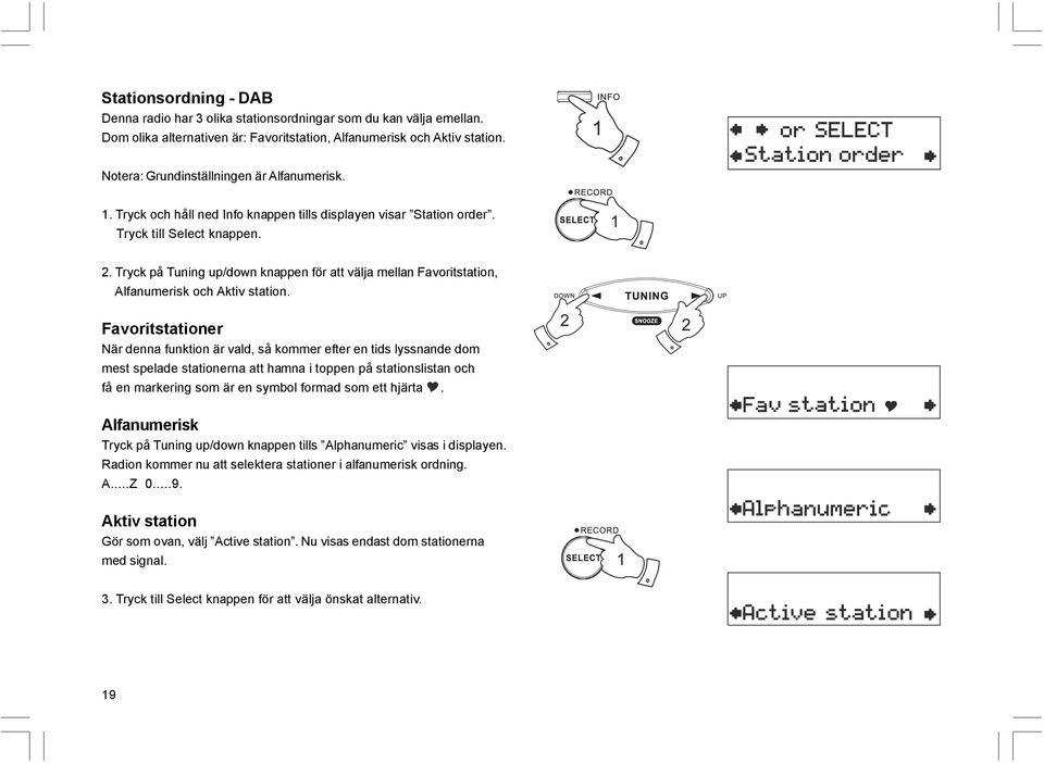 Tryck på Tuning up/down knappen för att välja mellan Favoritstation, Alfanumerisk och Aktiv station.