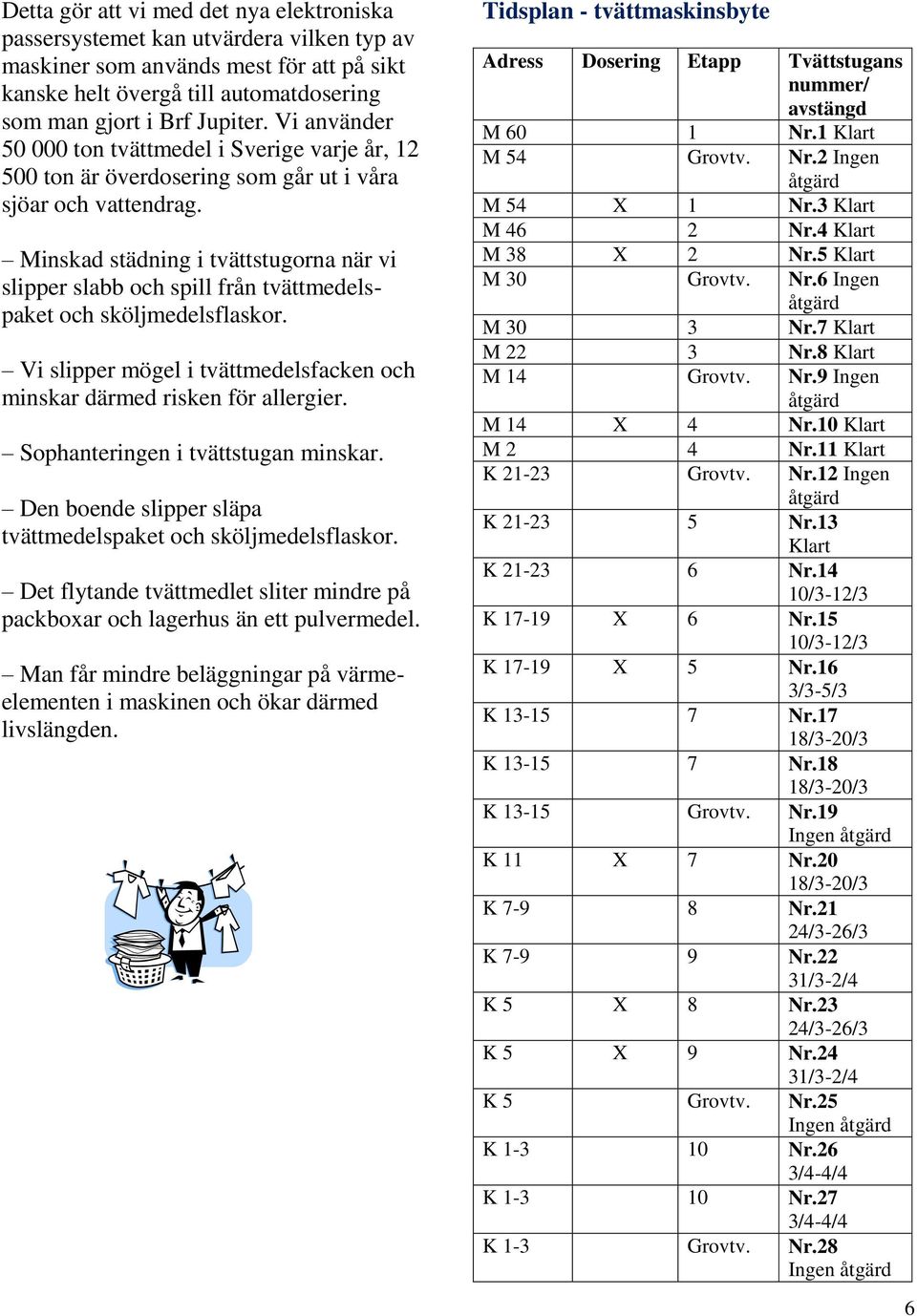 Minskad städning i tvättstugorna när vi slipper slabb och spill från tvättmedelspaket och sköljmedelsflaskor. Vi slipper mögel i tvättmedelsfacken och minskar därmed risken för allergier.