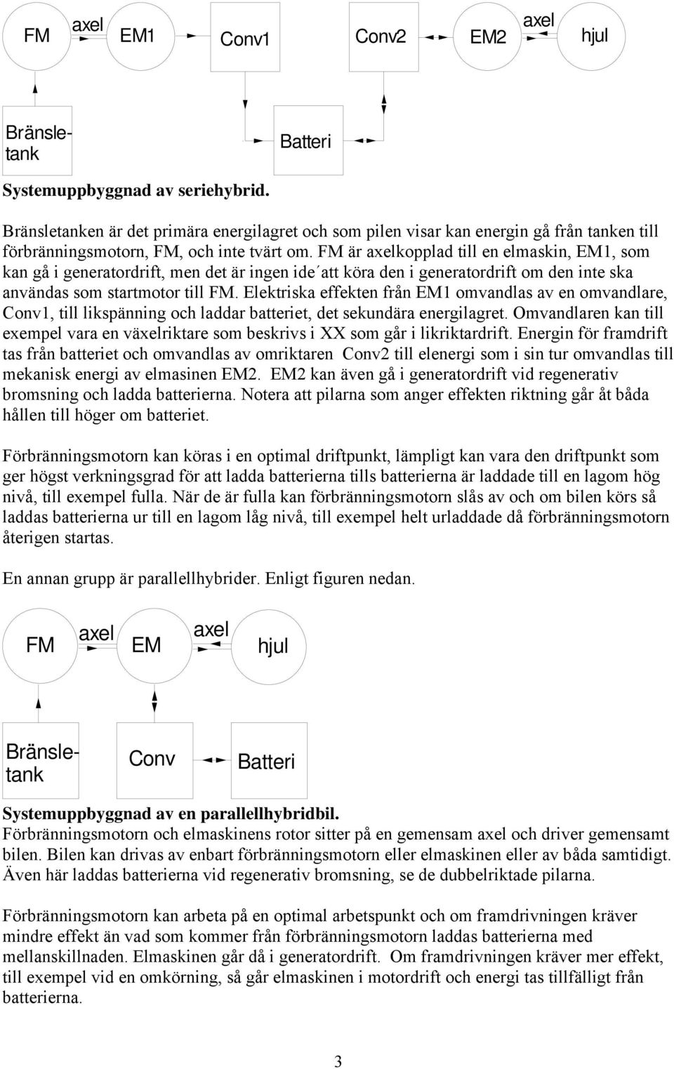 FM är axelkopplad till en elmaskin, EM1, som kan gå i generatordrift, men det är ingen ide att köra den i generatordrift om den inte ska användas som startmotor till FM.