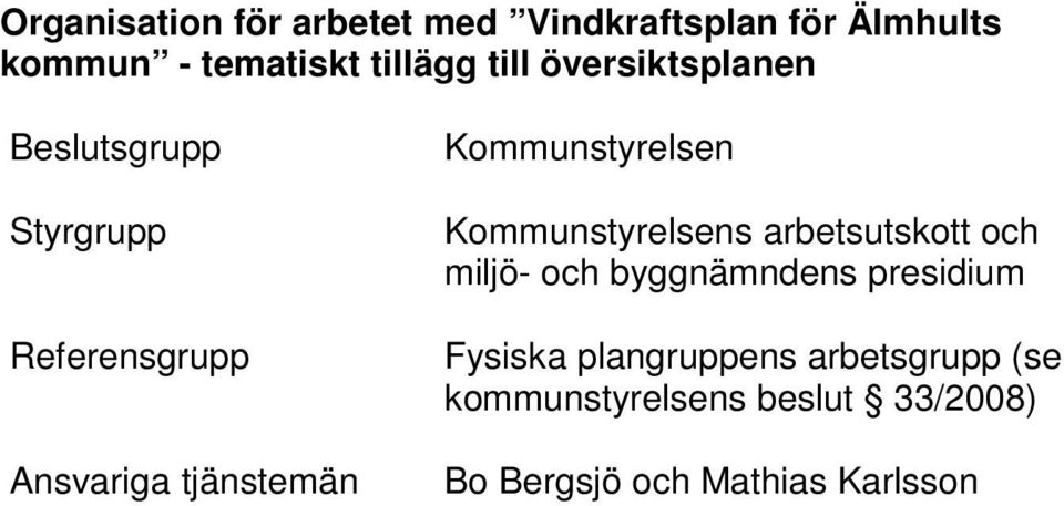 Kommunstyrelsen Kommunstyrelsens arbetsutskott och miljö- och byggnämndens presidium