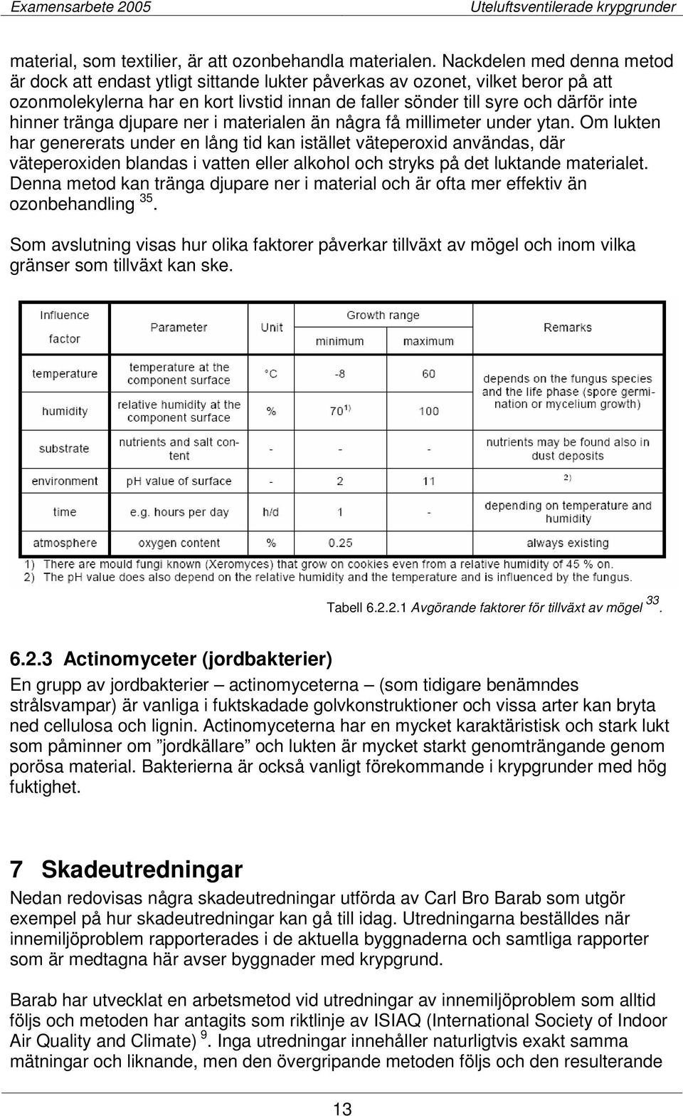 tränga djupare ner i materialen än några få millimeter under ytan.