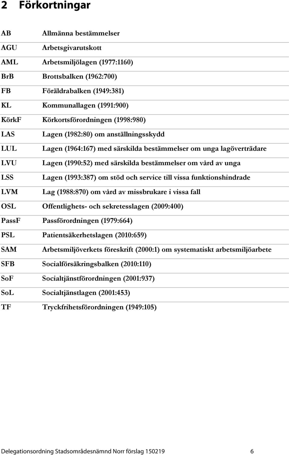 av unga LSS Lagen (1993:387) om stöd och service till vissa funktionshindrade LVM Lag (1988:870) om vård av missbrukare i vissa fall OSL Offentlighets- och sekretesslagen (2009:400) PassF