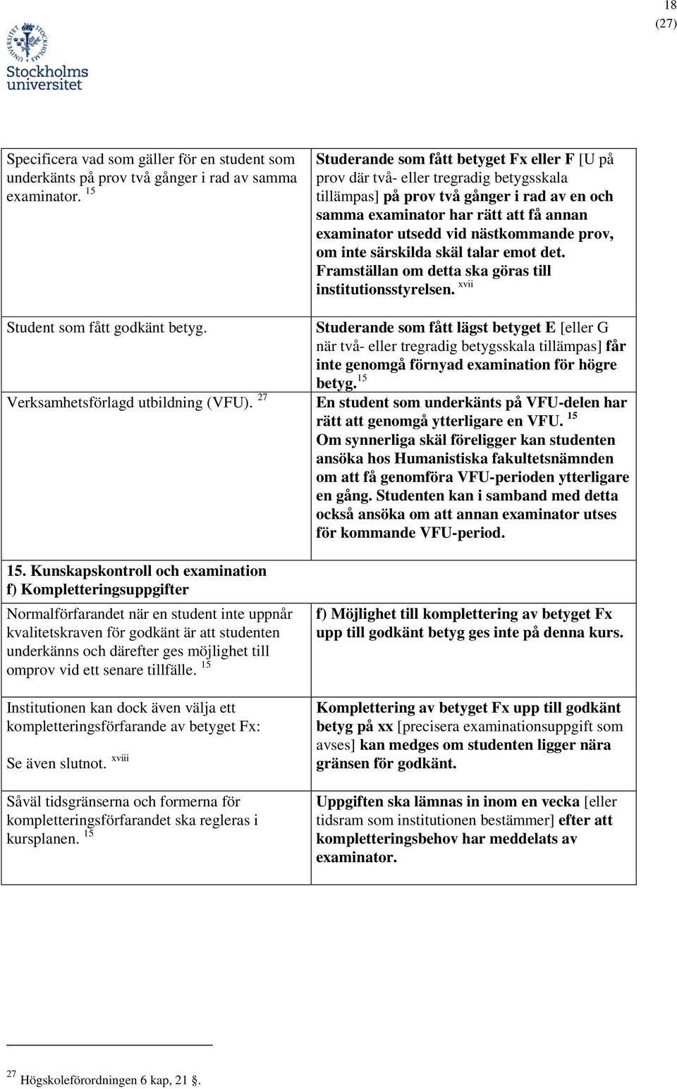 vid ett senare tillfälle. 15 Institutionen kan dock även välja ett kompletteringsförfarande av betyget Fx: Se även slutnot.