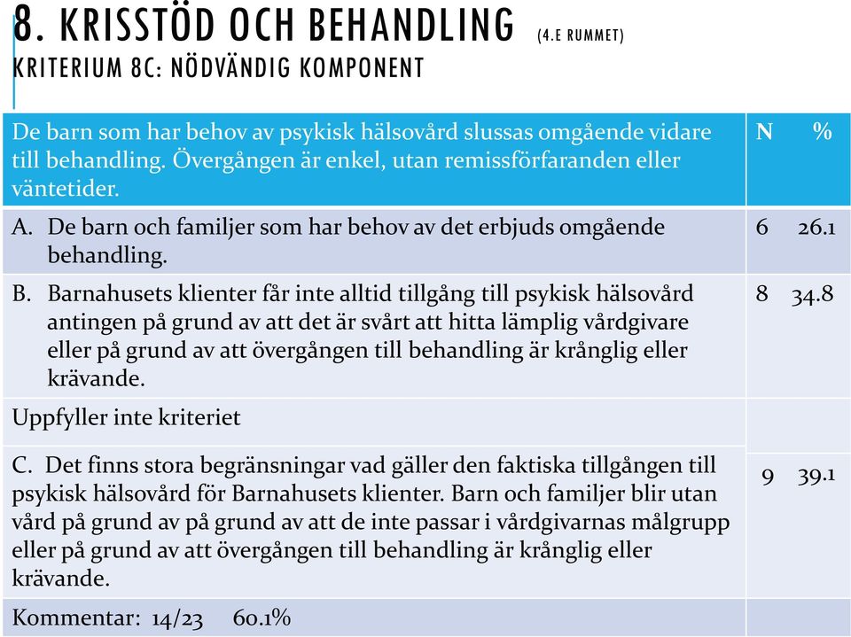 Barnahusets klienter får inte alltid tillgång till psykisk hälsovård antingen på grund av att det är svårt att hitta lämplig vårdgivare eller på grund av att övergången till behandling är krånglig