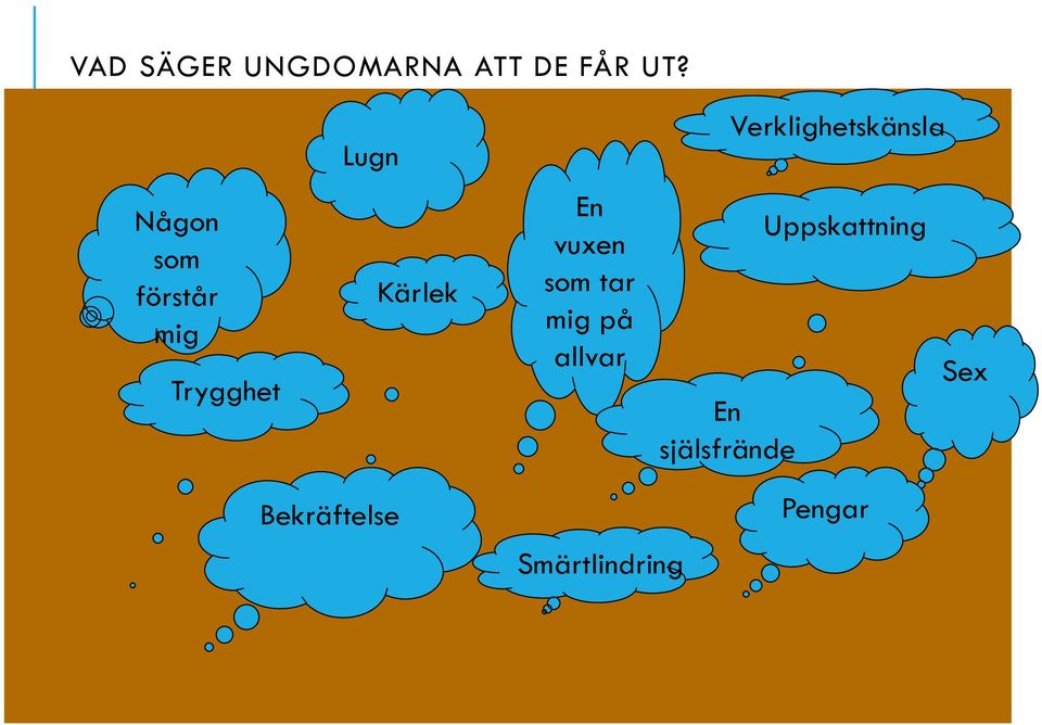 Trygghet Kärlek En vuxen som tar mig på allvar