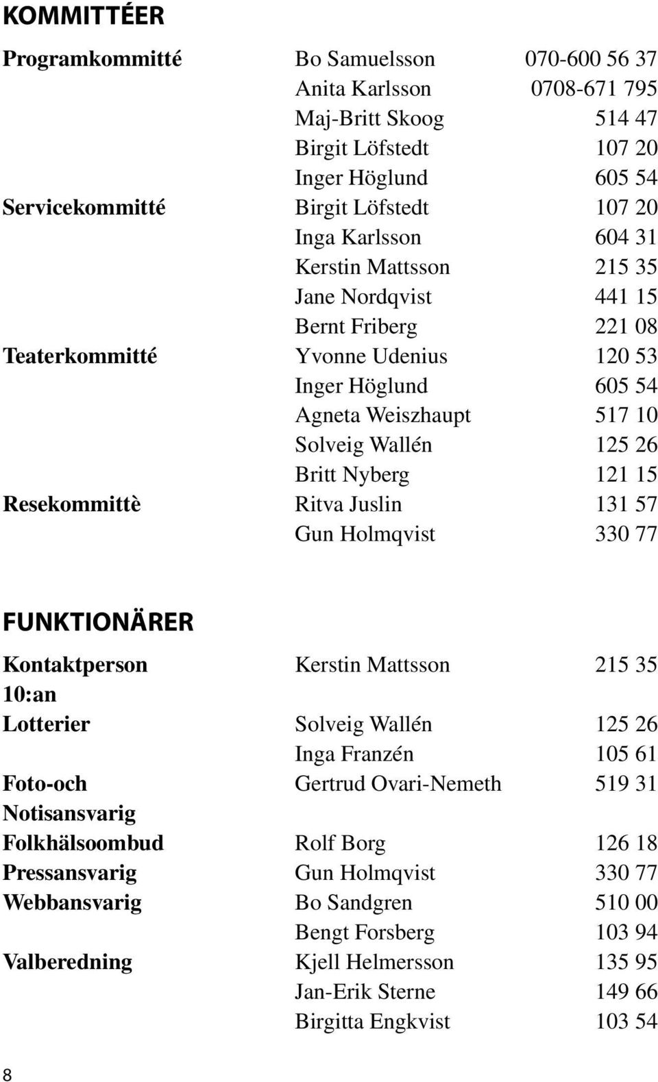 Nyberg 121 15 Resekommittè Ritva Juslin 131 57 Gun Holmqvist 330 77 FUNKTIONÄRER Kontaktperson Kerstin Mattsson 215 35 10:an Lotterier Solveig Wallén 125 26 Inga Franzén 105 61 Foto-och Gertrud