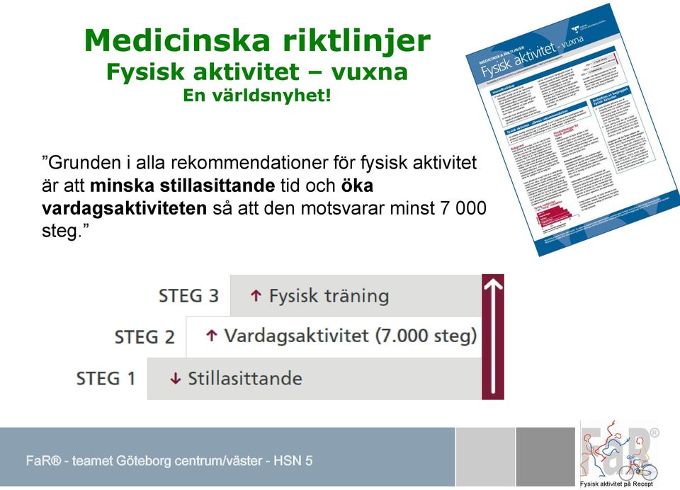 Grunden i alla rekommendationer för fysisk aktivitet