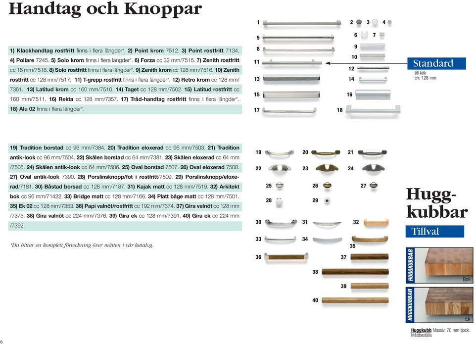 11) T-grepp rostfritt finns i flera längder*. 12) Retro krom cc 128 mm/ 8 11 1 9 10 12 14 till kök c/c 128 mm 761. 1) Latitud krom cc 160 mm/7510. 14) Taget cc 128 mm/7502.