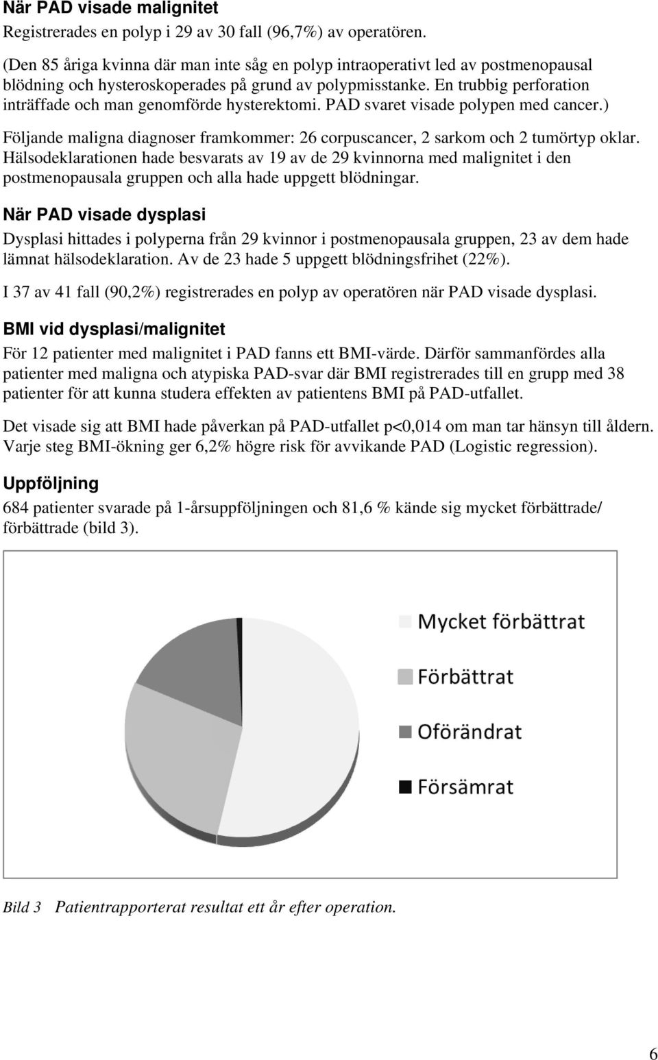 En trubbig perforation inträffade och man genomförde hysterektomi. PAD svaret visade polypen med cancer.) Följande maligna diagnoser framkommer: 26 corpuscancer, 2 sarkom och 2 tumörtyp oklar.